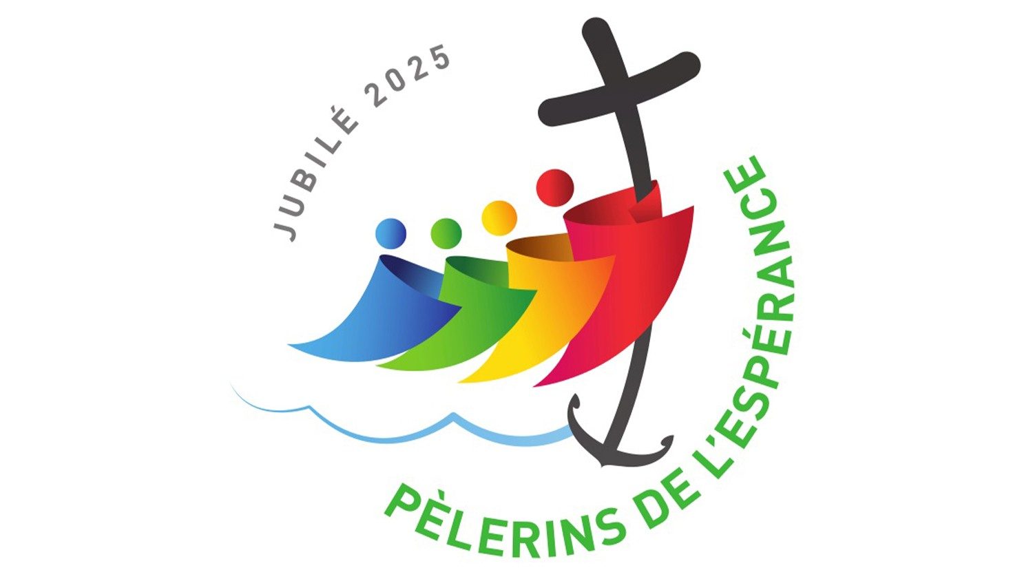 Jubilé des jeunes Rome été 2025